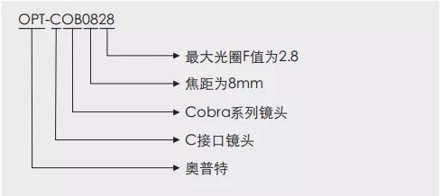 尊龙凯时人生就是搏 -- 首页官网