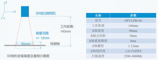 尊龙凯时人生就是搏 -- 首页官网