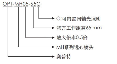 尊龙凯时人生就是搏 -- 首页官网