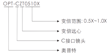 尊龙凯时人生就是搏 -- 首页官网