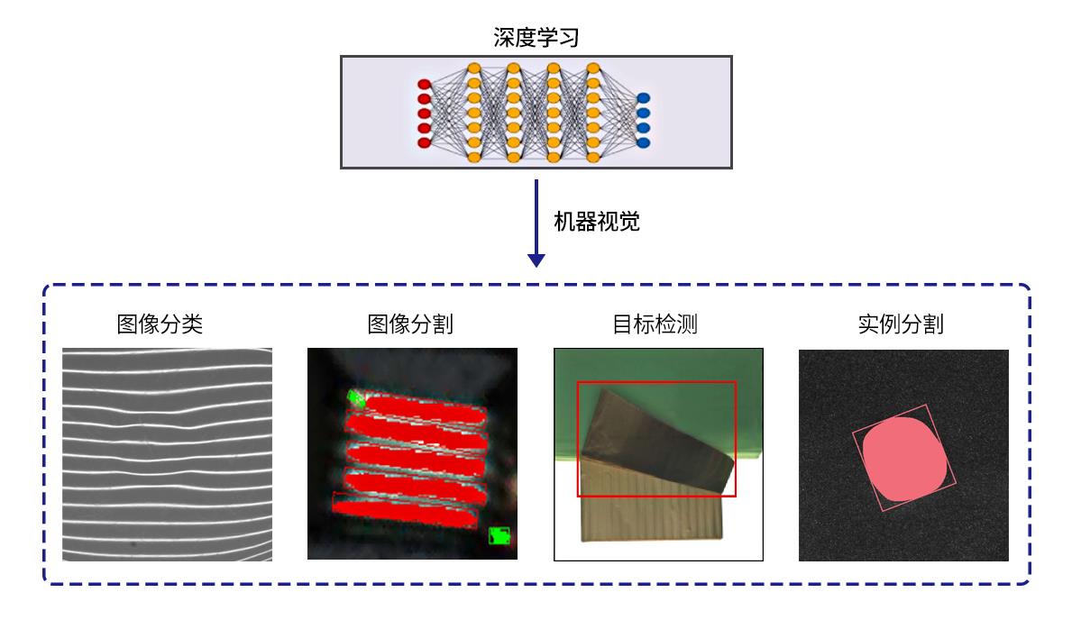 尊龙凯时人生就是搏 -- 首页官网