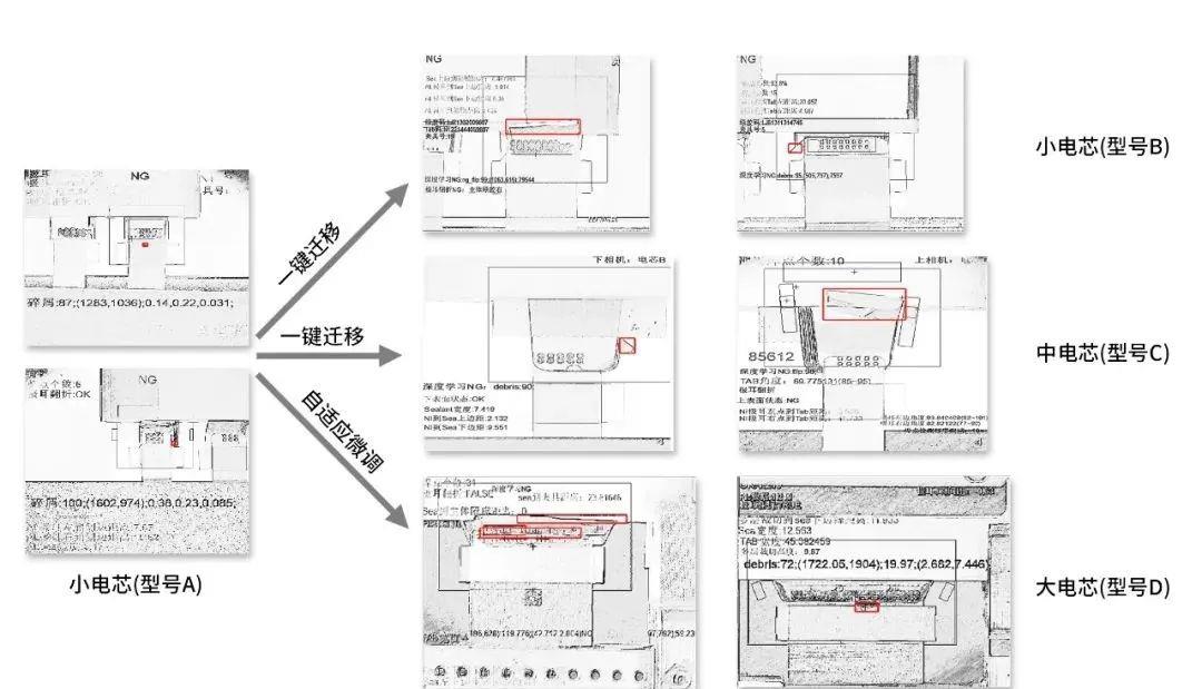 尊龙凯时人生就是搏 -- 首页官网