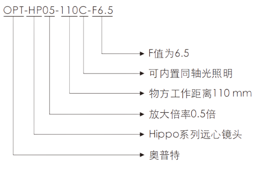 尊龙凯时人生就是搏 -- 首页官网