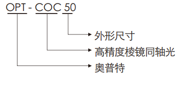 尊龙凯时人生就是搏 -- 首页官网