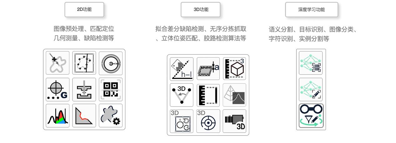 尊龙凯时人生就是搏 -- 首页官网