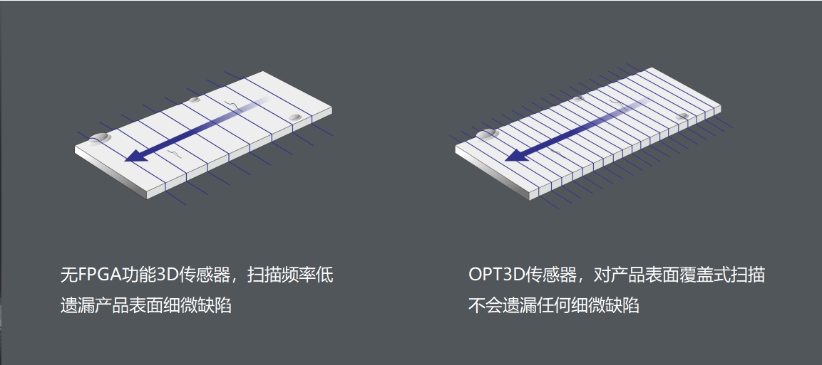 尊龙凯时人生就是搏 -- 首页官网